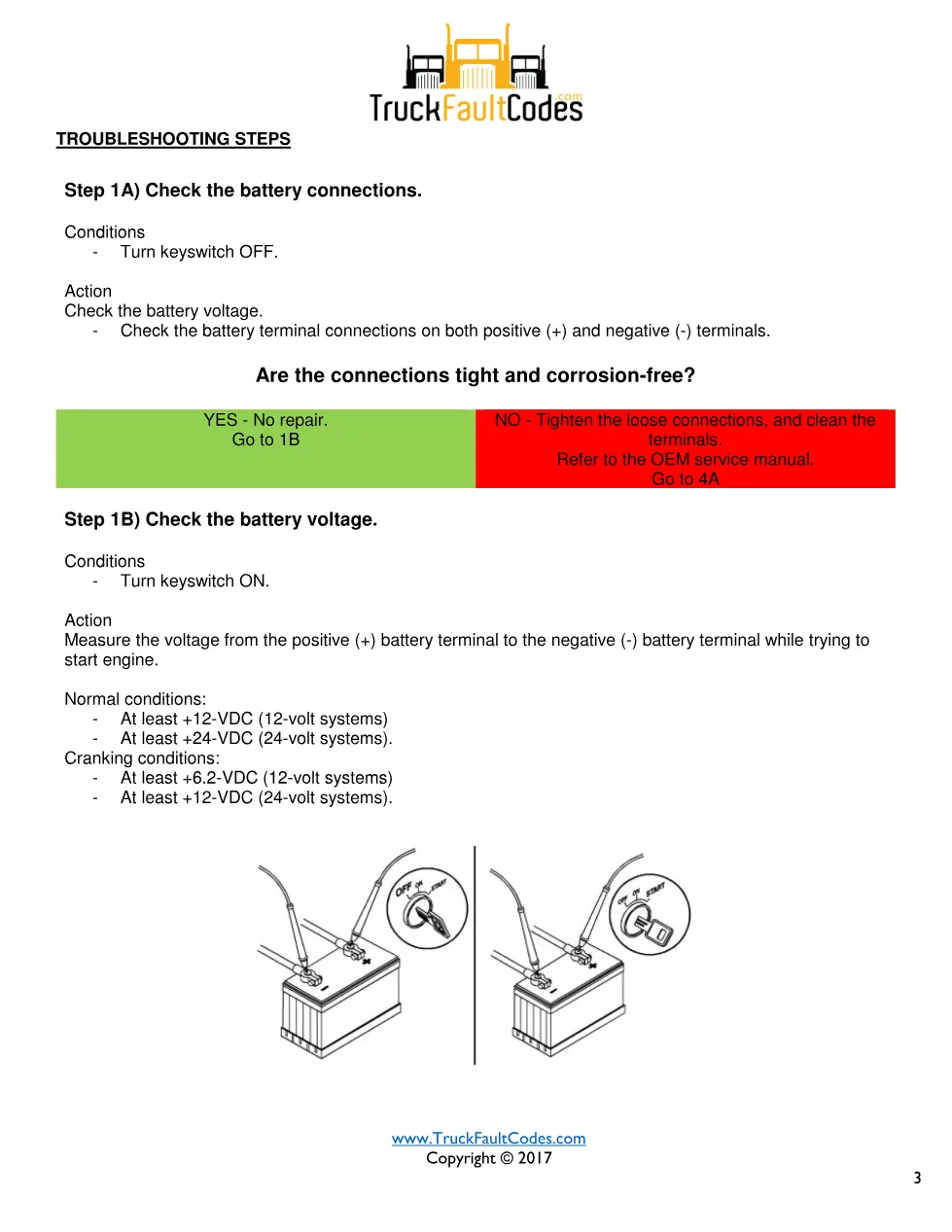 Cummins fault 441 DTCs diagnostic procedure – BATTERY 1 VOLTAGE - page 3 is available after signing in