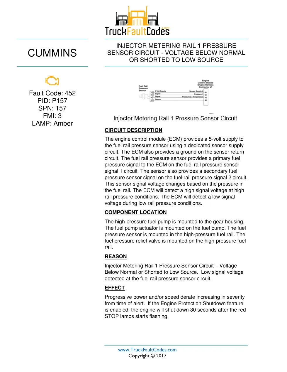 Cummins fault 452 diagnostic procedure – INJECTOR METERING RAIL 1 - preview page 1 of 3