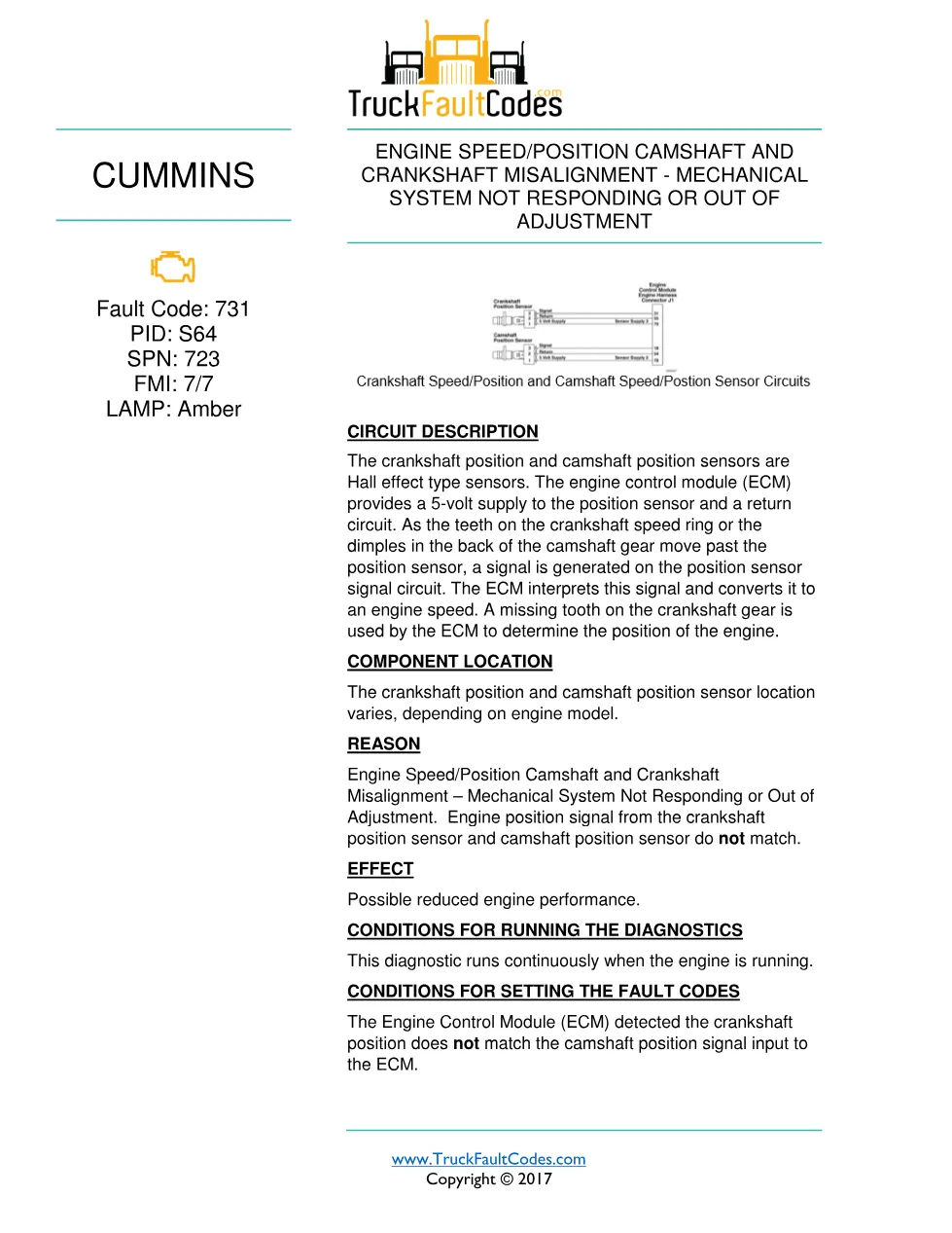 Cummins fault 731 diagnostic procedure – ENGINE SPEED/POSITION - preview page 1 of 3