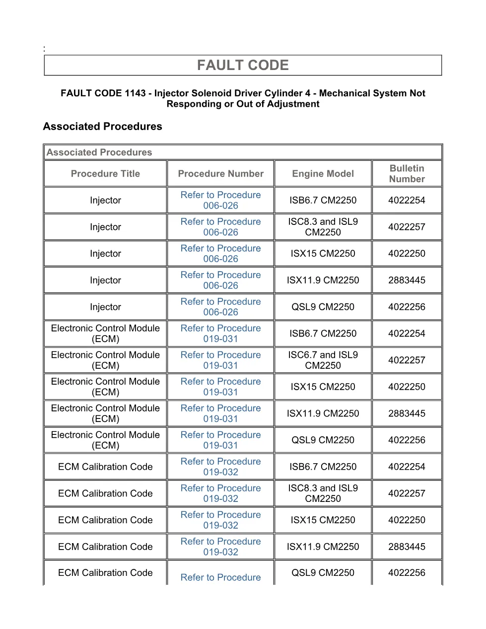 Cummins Fault Code 1143: Injector cylinder 4 driver — ISX11.9 - page 3 is available after signing in