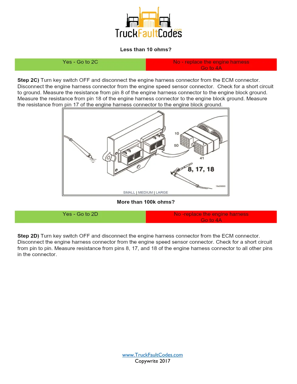 Cummins fault code 115 Troubleshooting Manual — Engine Speed - page 3 is available after signing in