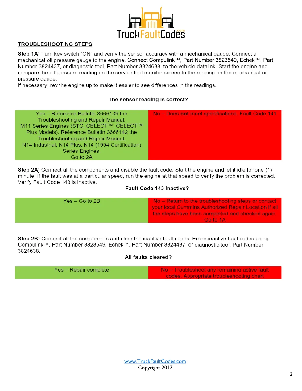 Cummins fault code 143 — Oil Pressure Engine Protection – Service - page 2 is available after signing in