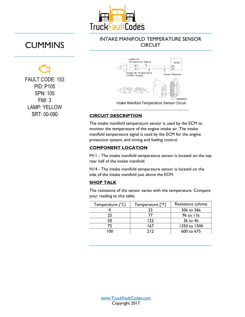 Cummins fault code 153 — Intake Manifold Temperature Sensor Low - preview page 1 of 5