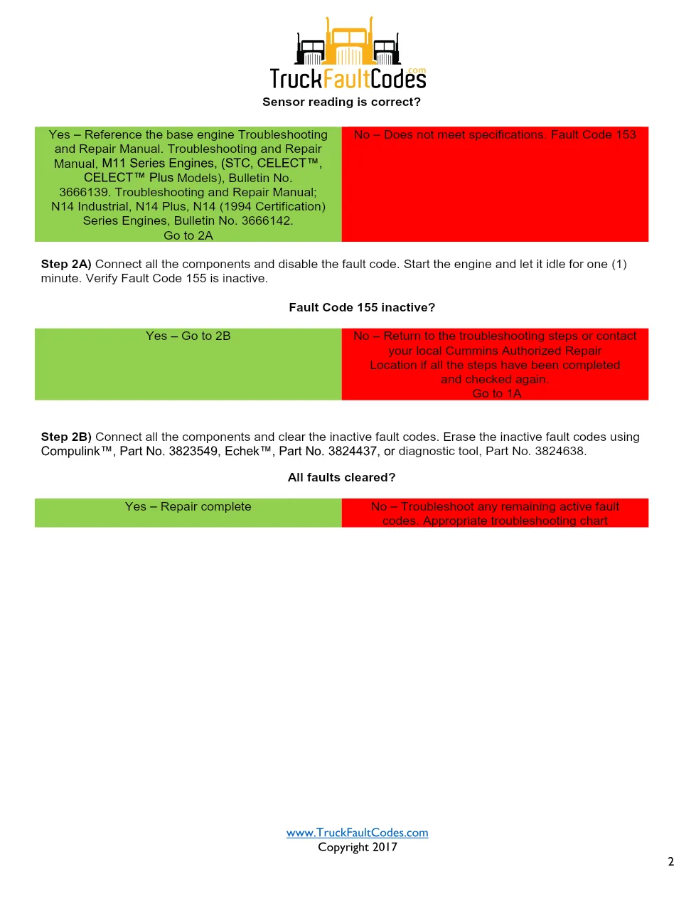 Cummins fault code 155 — Intake Manifold Temperature Engine - page 2 is available after signing in