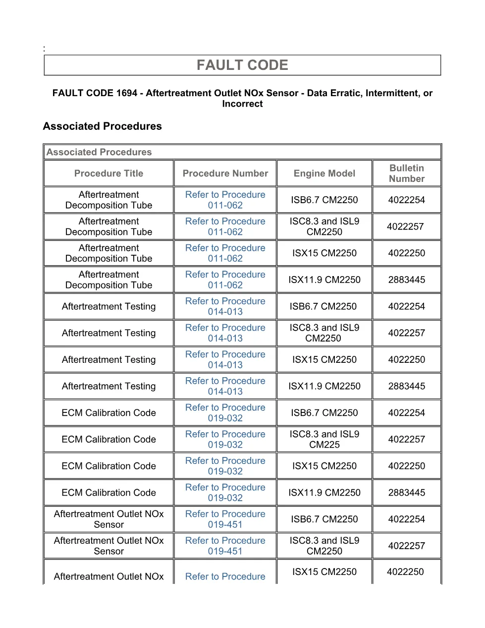 Cummins Fault Code 1694 — Aftertreatment Outlet NOx Sensor — SPN - page 3 is available after signing in