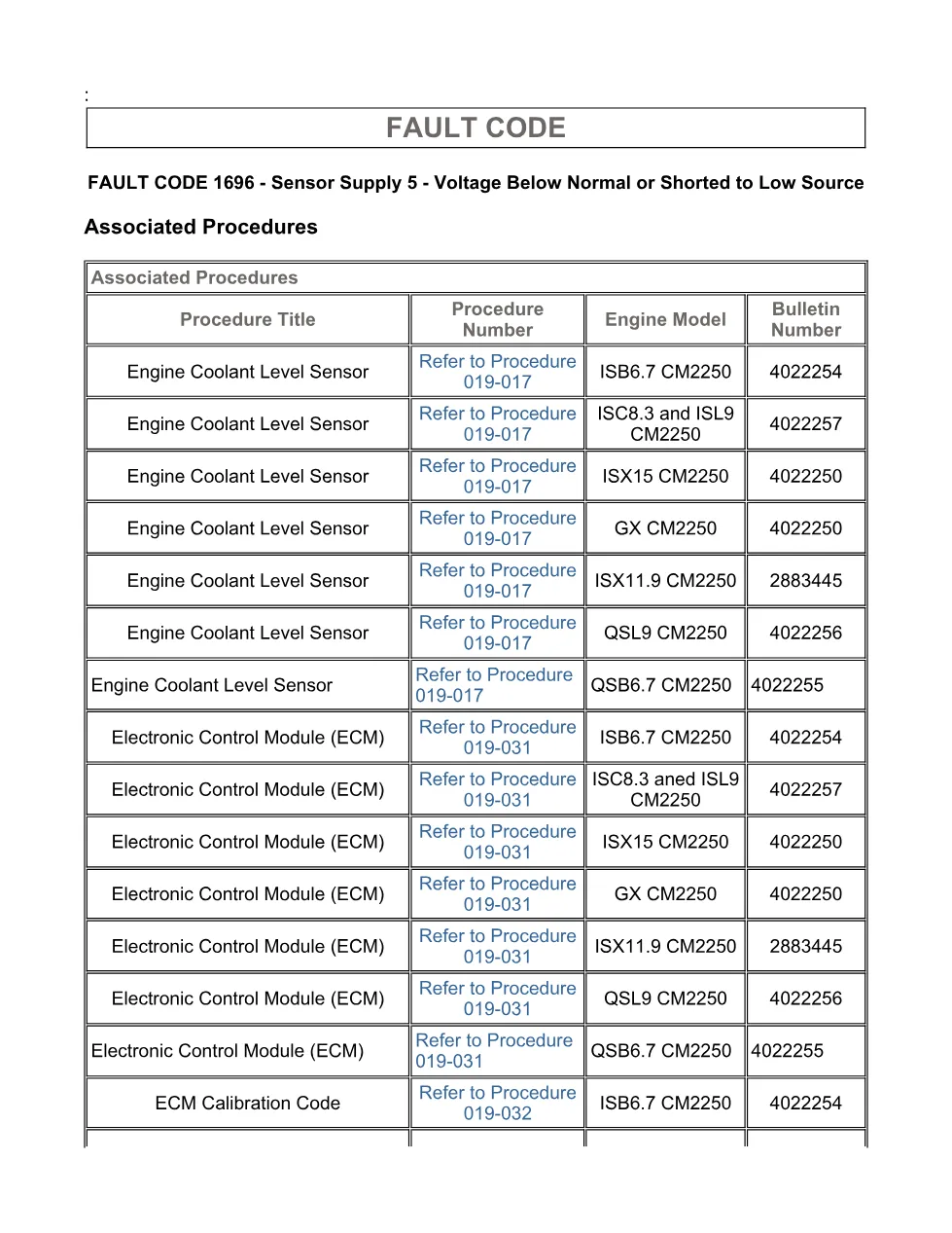 Cummins fault code 1696 — Sensor supply 5 voltage low (ISX11.9 - page 3 is available after signing in