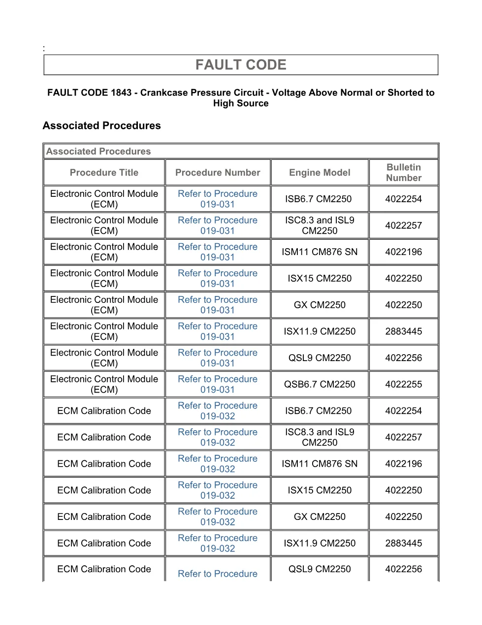Cummins Fault Code 1843 — Crankcase Pressure Circuit — SPN 101 - page 3 is available after signing in