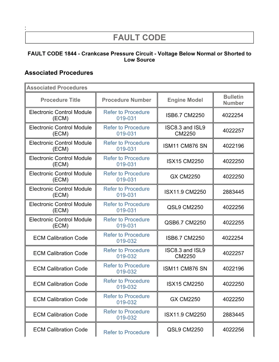 Cummins Fault Code 1844 — Crankcase Pressure Circuit — SPN 101 - page 3 is available after signing in