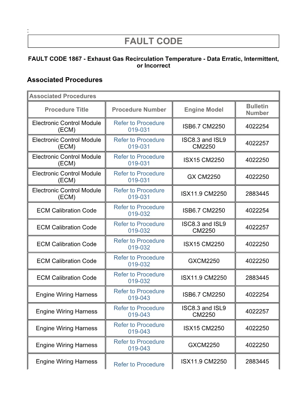 Cummins fault code 1867 — EGR temperature data erratic (ISX11.9 - page 3 is available after signing in