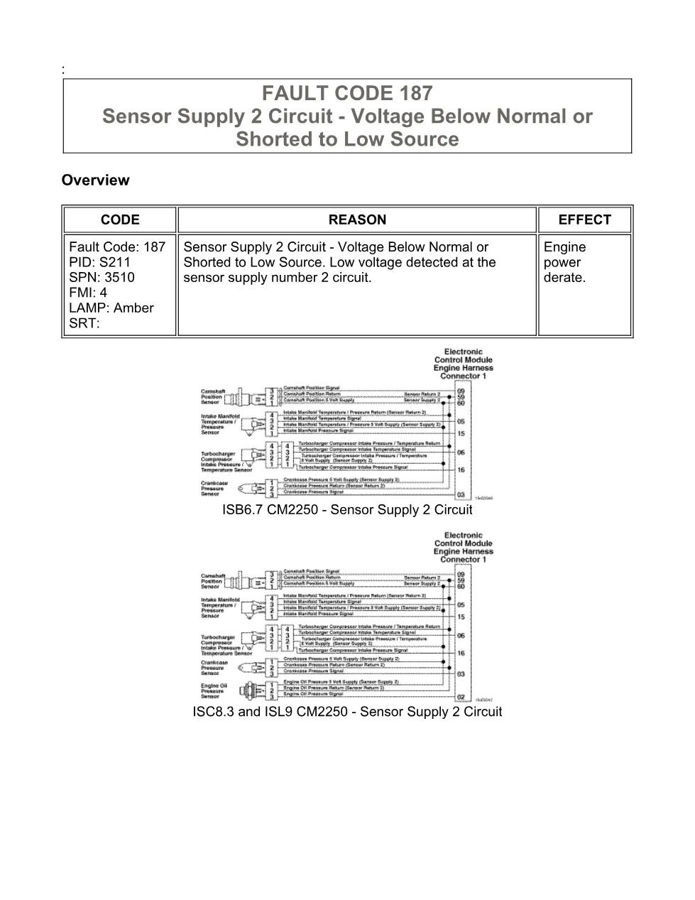 Cummins fault code 187 manual — Sensor Supply 2 Circuit (SPN - preview page 1 of 6