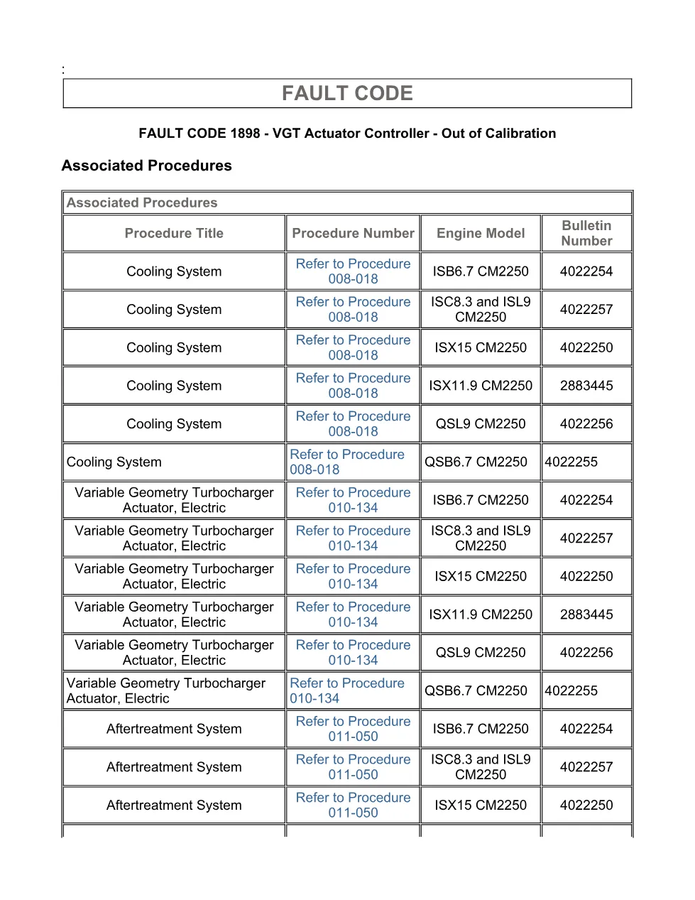 Cummins fault code 1898 — VGT actuator controller out of – Guide - page 3 is available after signing in