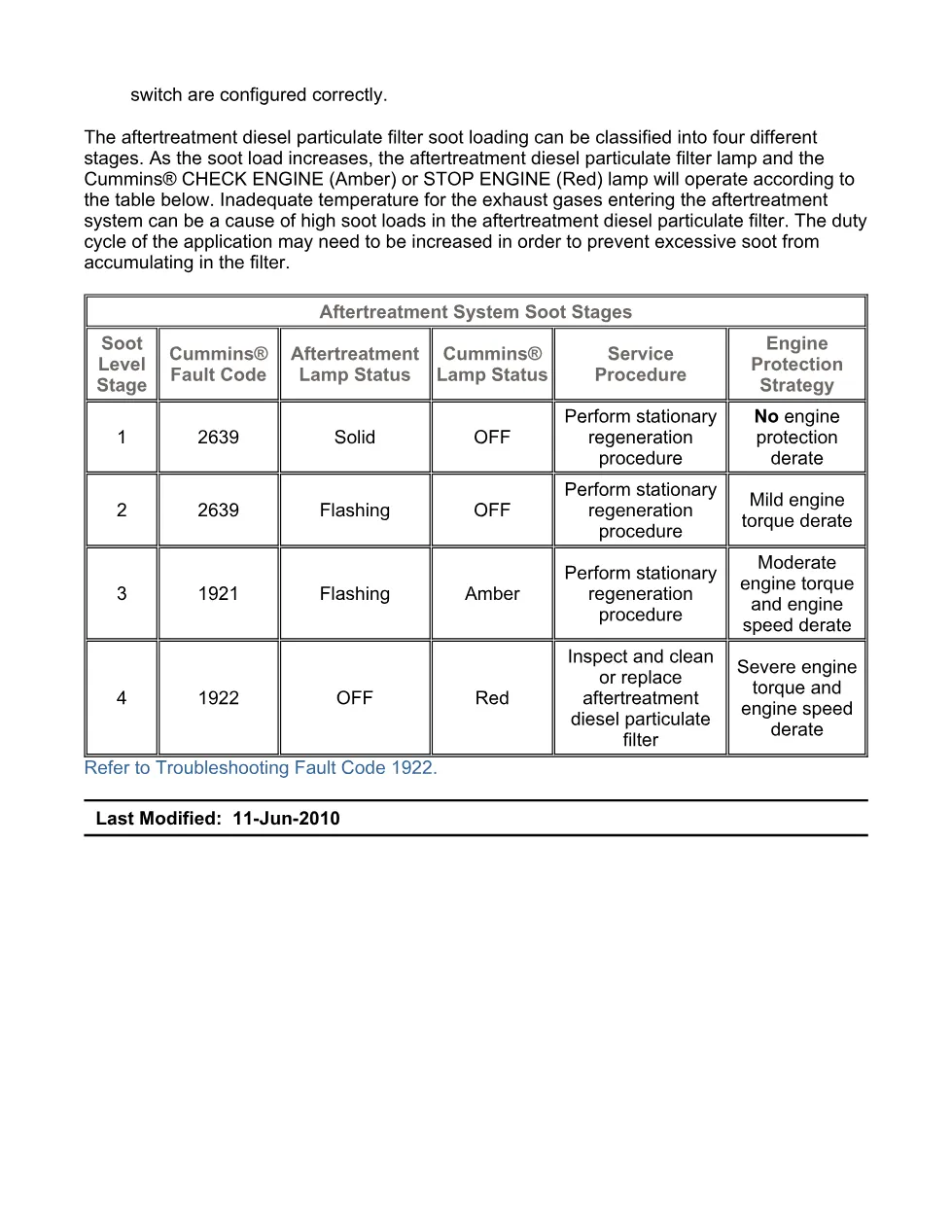 Cummins fault code 1922 — DPF differential pressure most severe - page 3 is available after signing in