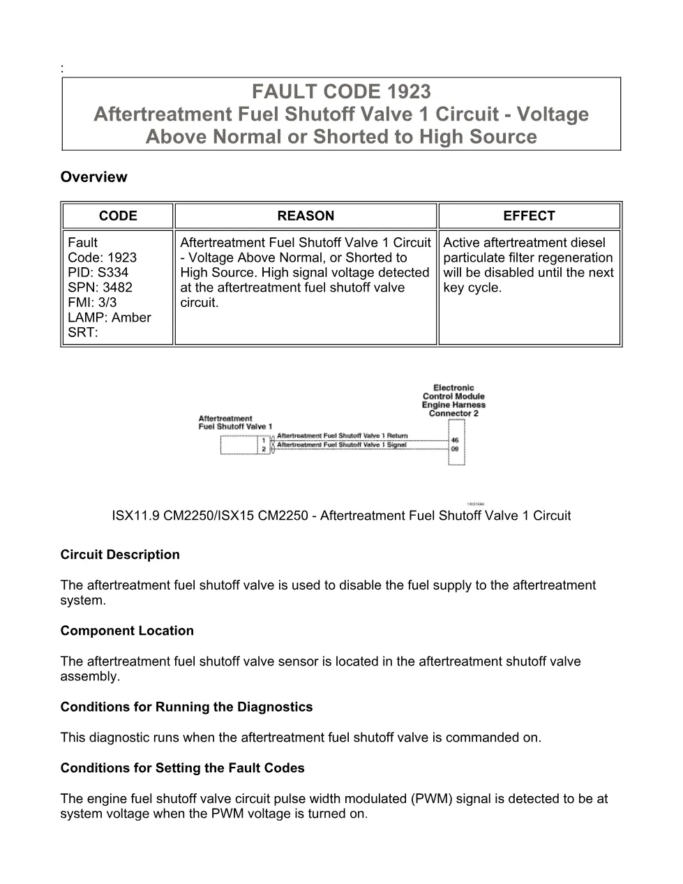 Cummins fault code 1923 — Aftertreatment fuel shutoff valve high - preview page 1 of 6