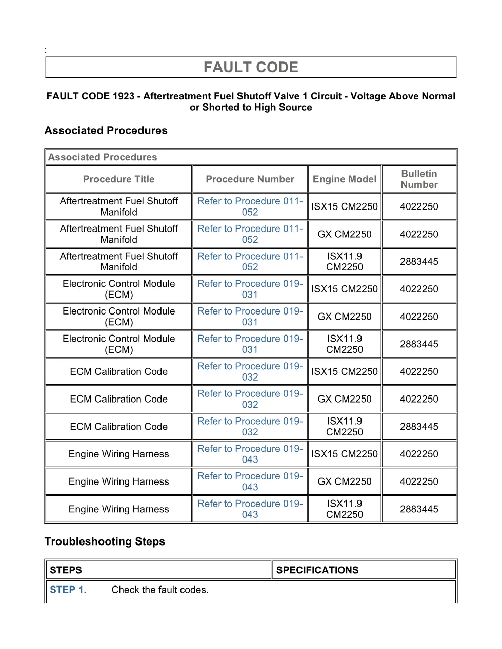 Cummins fault code 1923 — Aftertreatment fuel shutoff valve high - page 3 is available after signing in