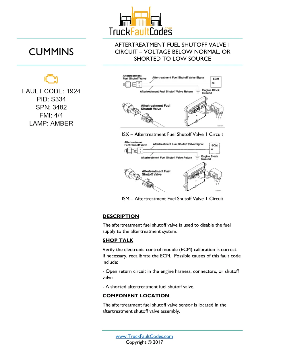 Cummins fault code 1924 — ISM CM871 (2007-09) DTC manual — SPN - preview page 1 of 6