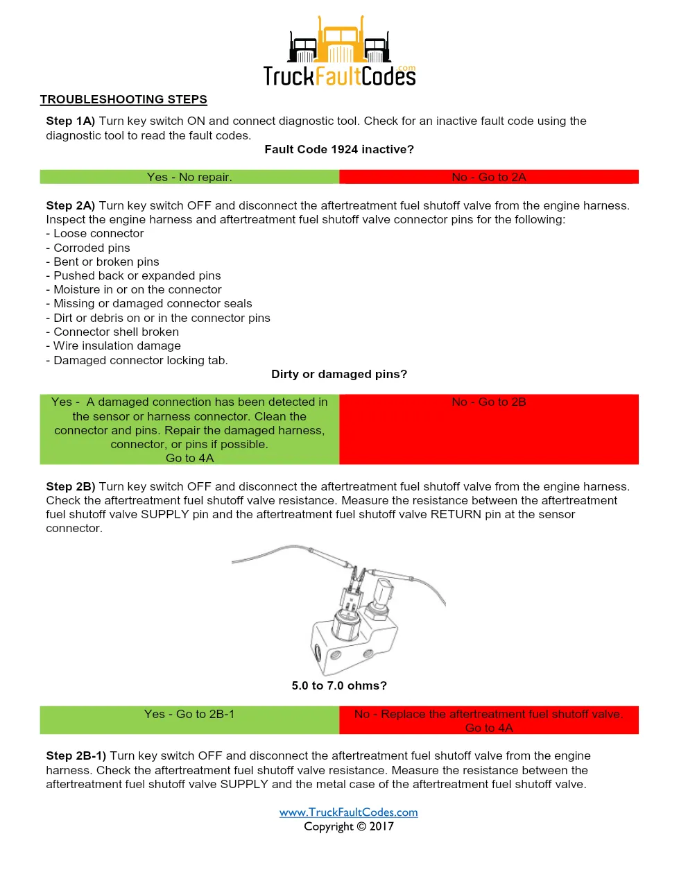 Cummins fault code 1924 — ISM CM871 (2007-09) DTC manual — SPN - preview page 2 of 6