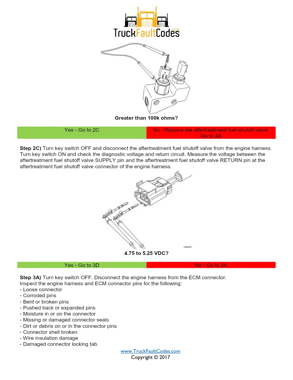 Cummins fault code 1924 — ISM CM871 (2007-09) DTC manual — SPN - page 3 is available after signing in