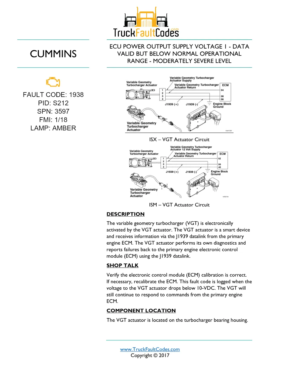 Cummins fault code 1938 — ISM CM871 (2007-09) DTC manual — SPN - preview page 1 of 5