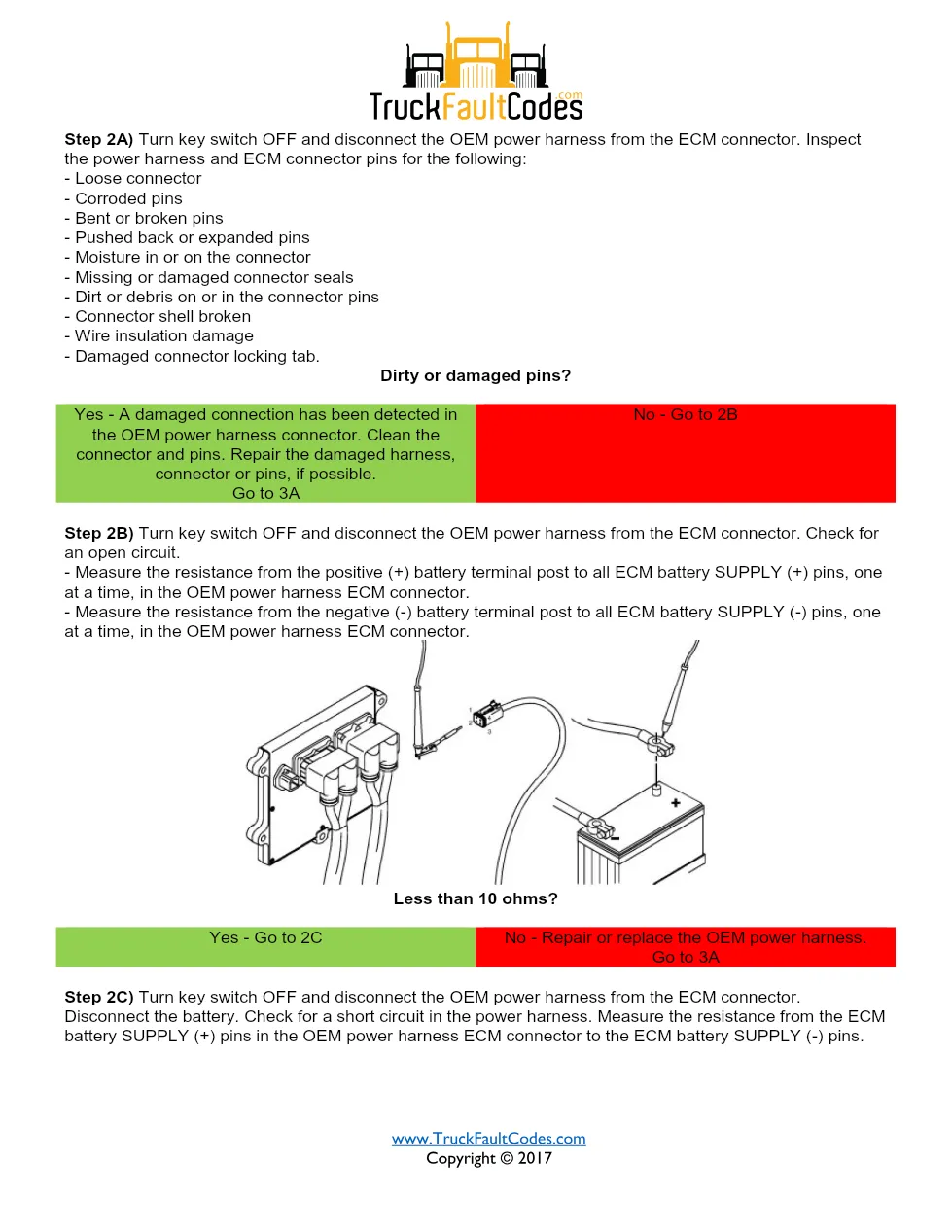Cummins fault code 1938 — ISM CM871 (2007-09) DTC manual — SPN - page 3 is available after signing in