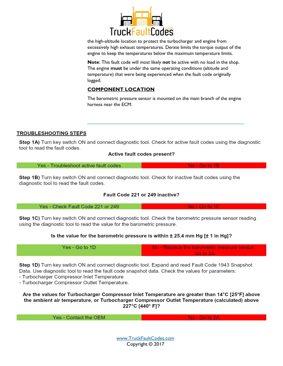 Cummins fault code 1943 — ISM CM871 (2007-09) DTC manual — SPN - preview page 2 of 3