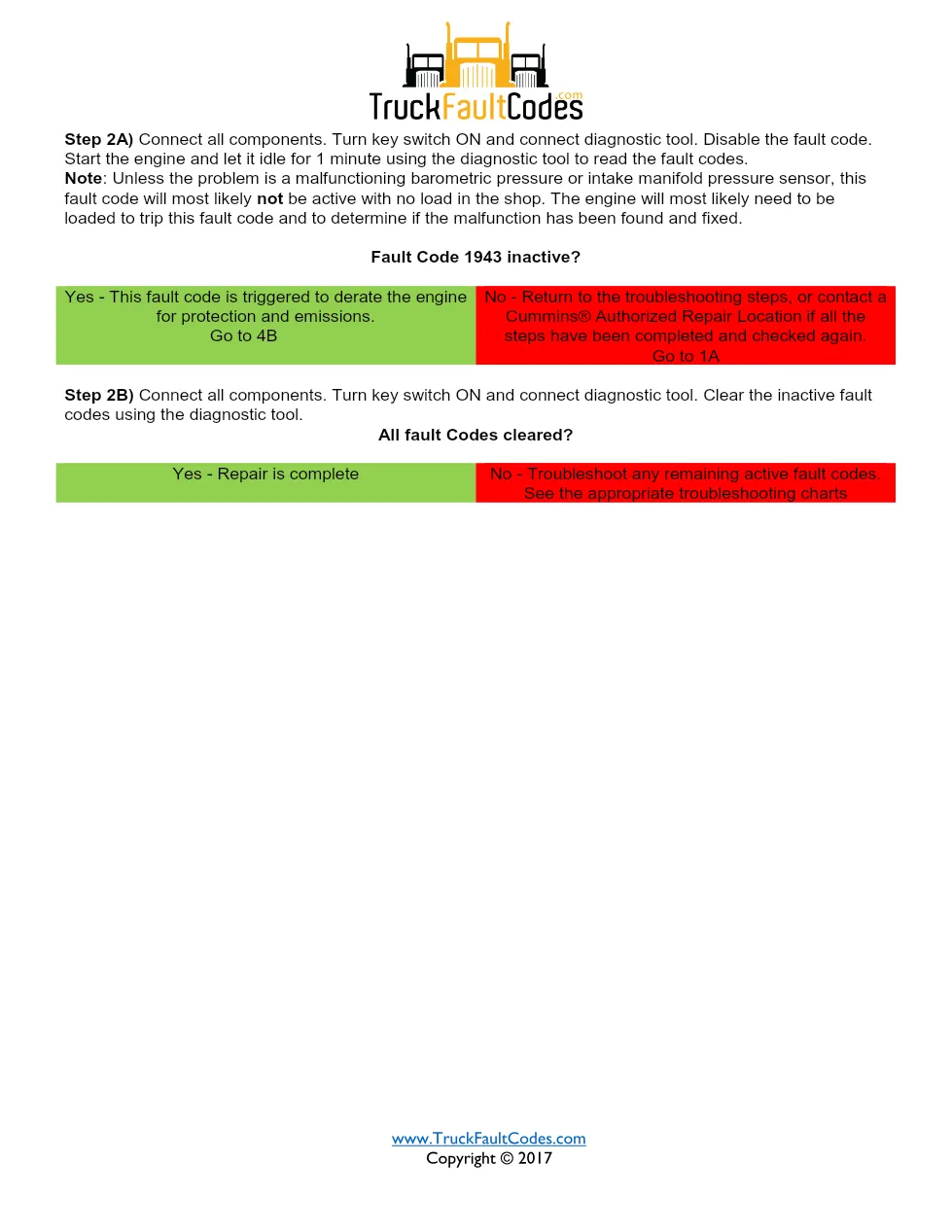 Cummins fault code 1943 — ISM CM871 (2007-09) DTC manual — SPN - page 3 is available after signing in