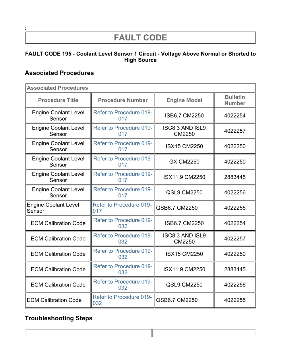 Cummins fault code 195 manual — Coolant Level Sensor 1 Circuit - page 3 is available after signing in