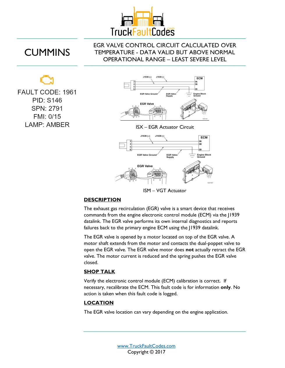 Cummins fault code 1961 — ISM CM871 (2007-09) DTC manual — SPN - preview page 1 of 2