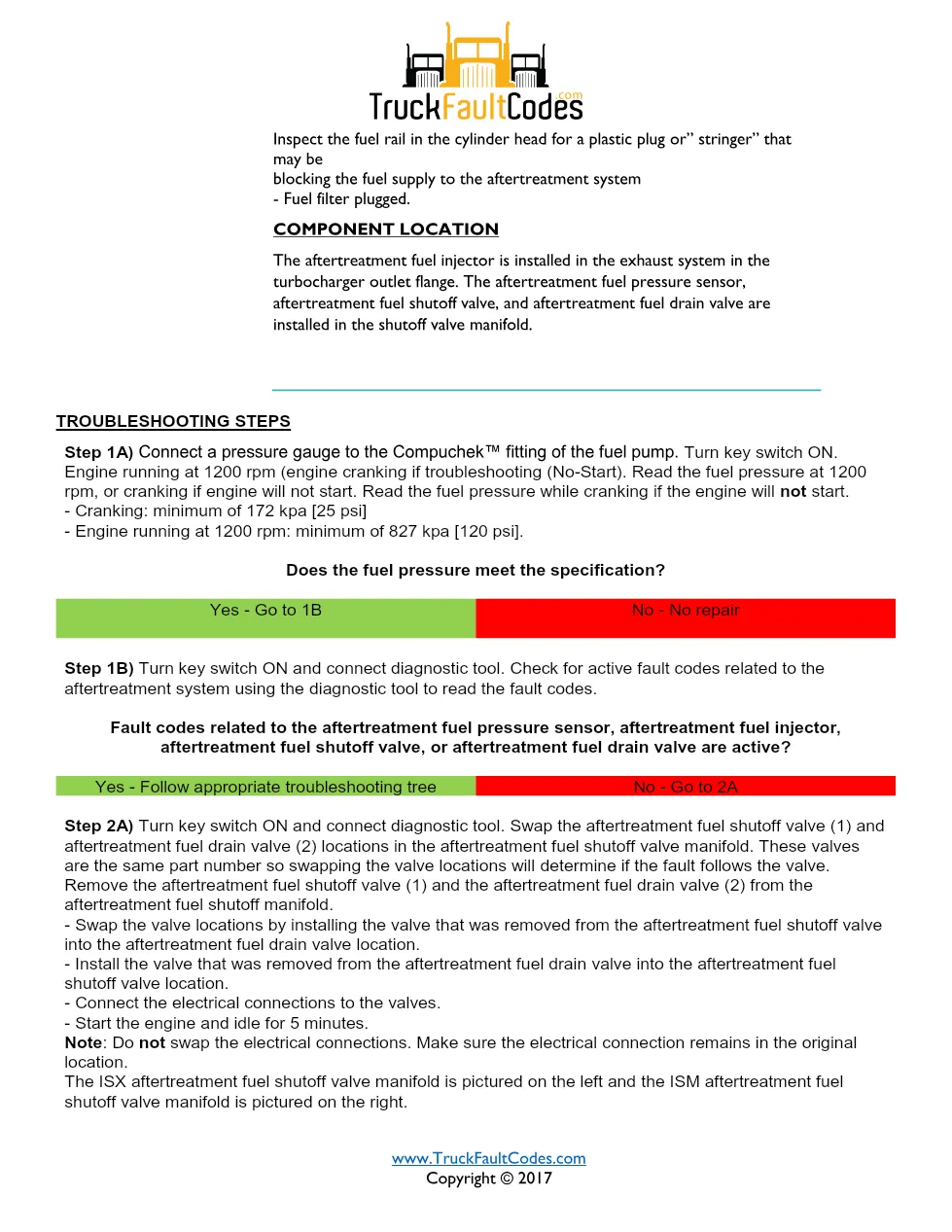 Cummins fault code 1963 — ISM CM871 (2007-09) DTC manual — SPN - preview page 2 of 6