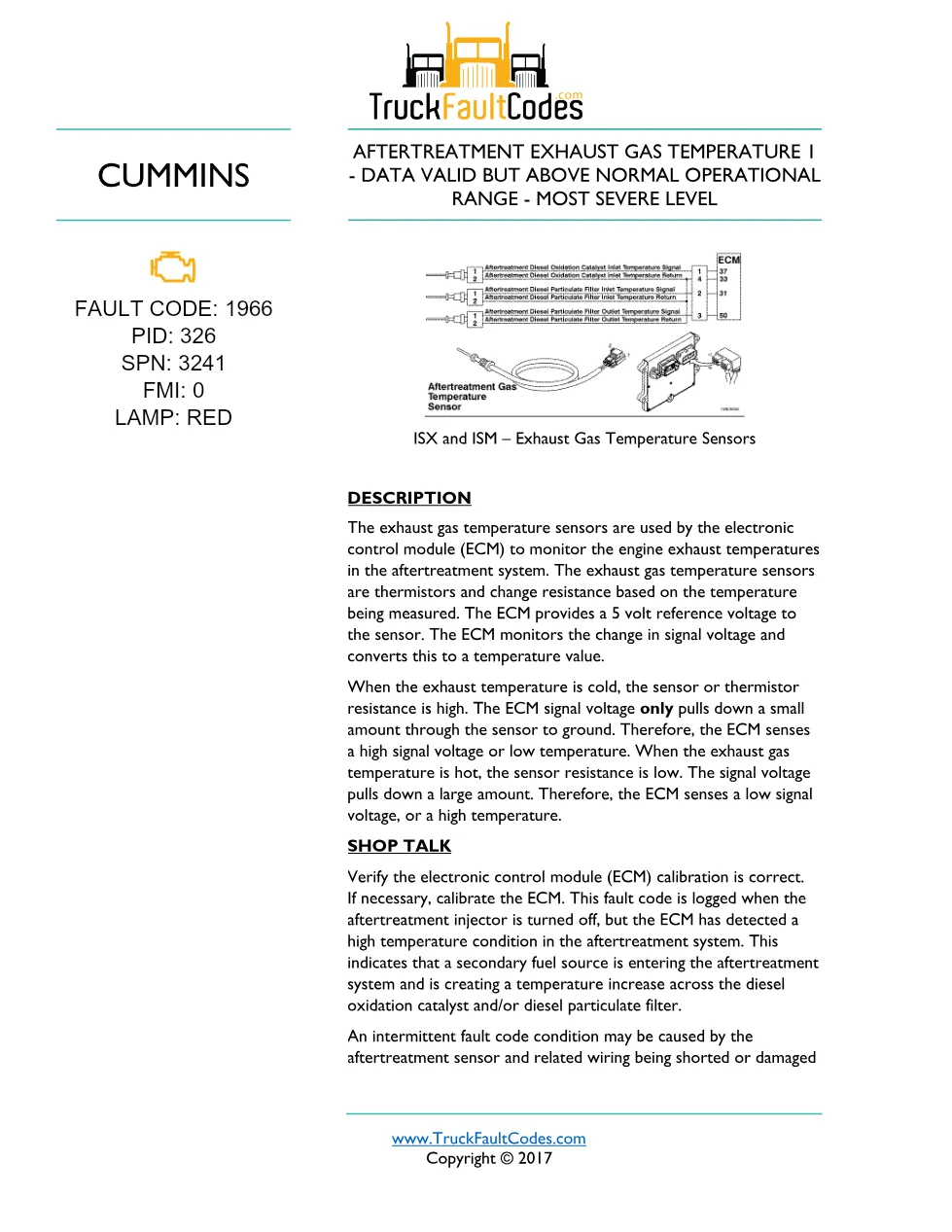 Cummins fault code 1966 — ISM CM871 (2007-09) DTC manual — SPN - preview page 1 of 4