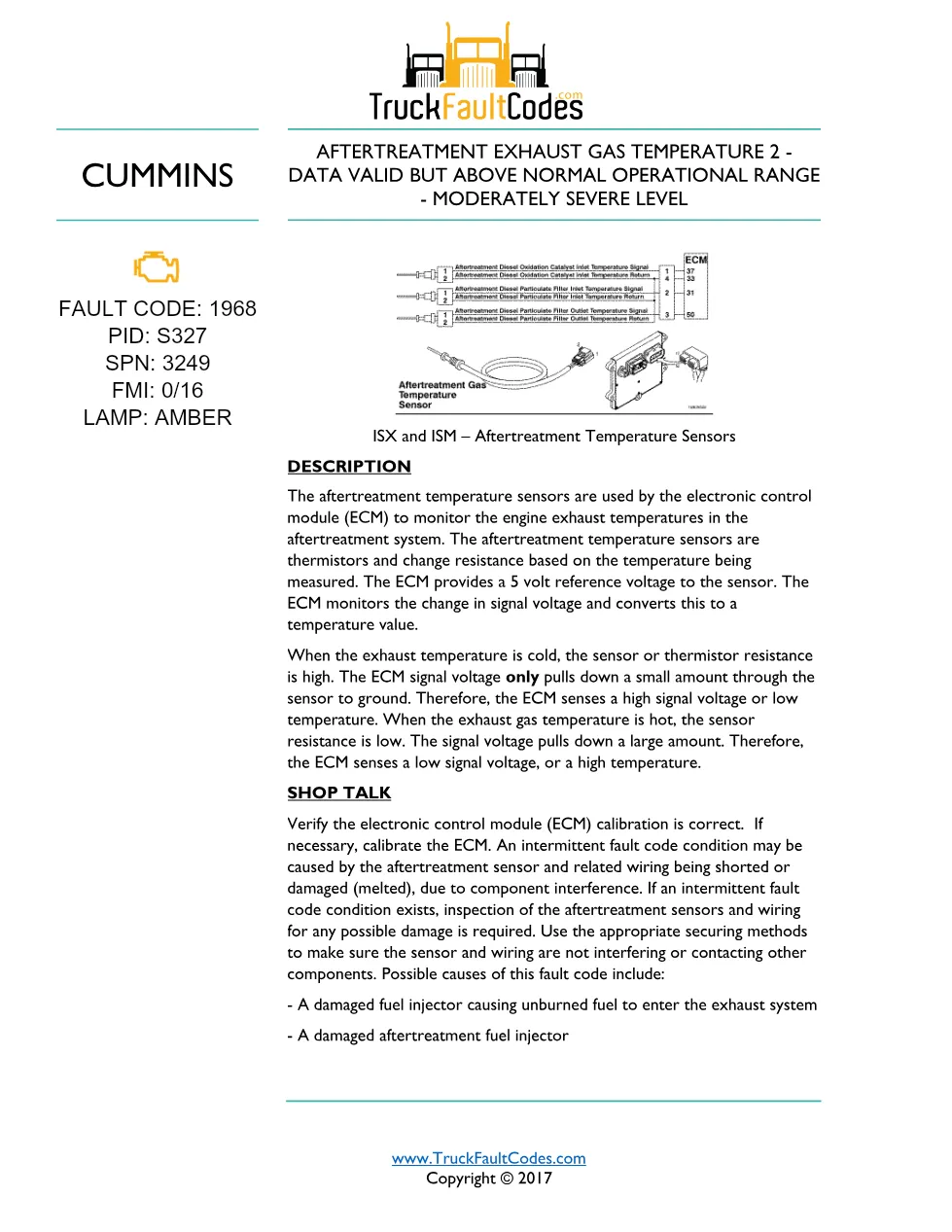 Cummins fault code 1968 — ISM CM871 (2007-09) DTC manual — SPN - preview page 1 of 4