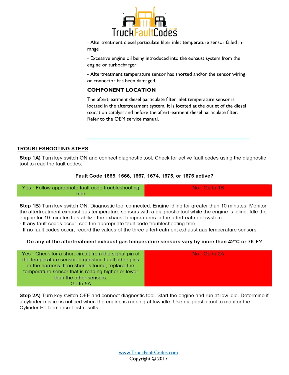 Cummins fault code 1968 — ISM CM871 (2007-09) DTC manual — SPN - preview page 2 of 4