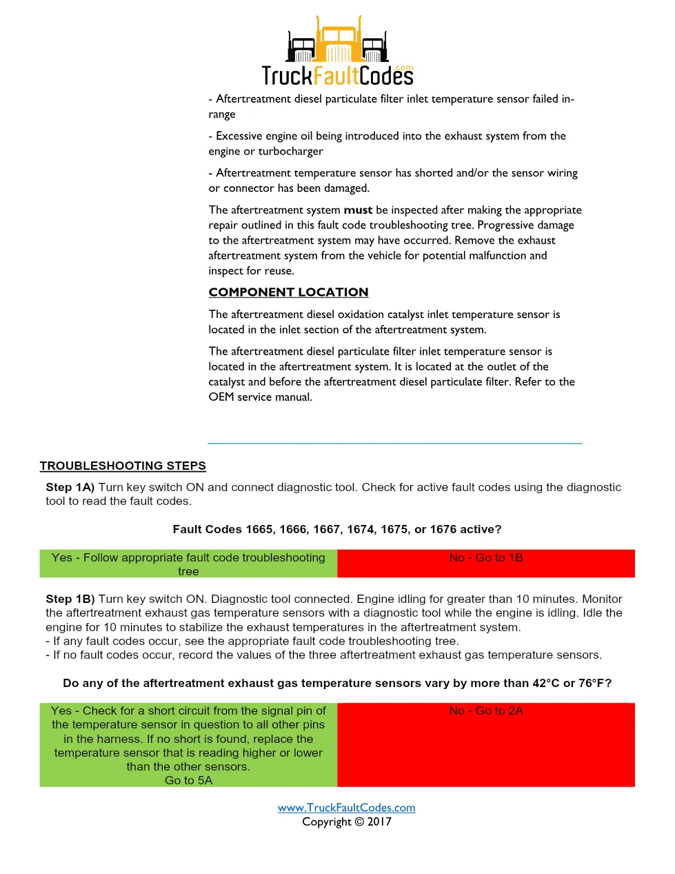 Cummins fault code 1969 — ISM CM871 (2007-09) DTC manual — SPN - preview page 2 of 4