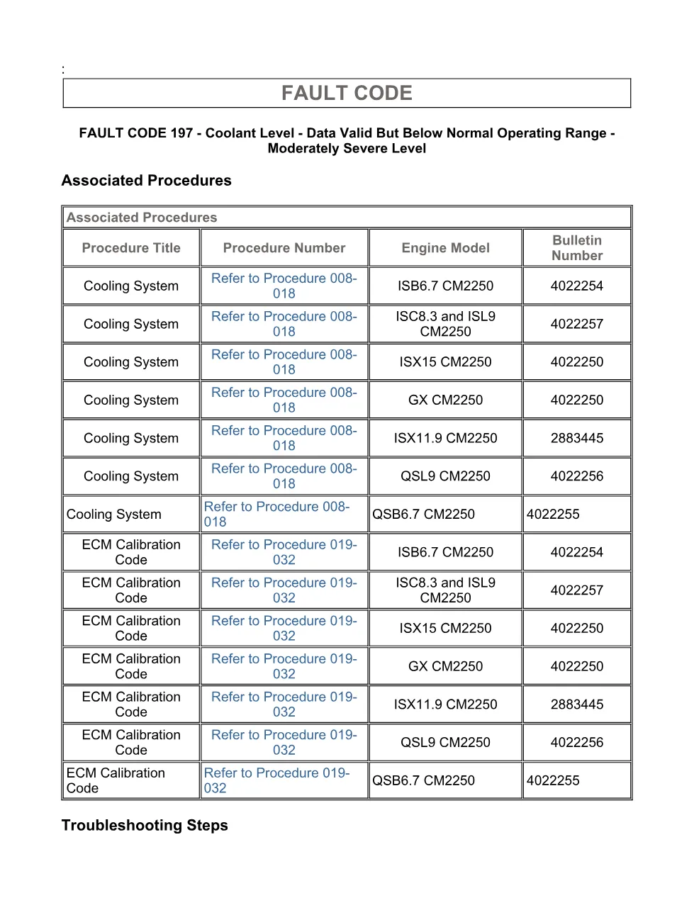 Cummins fault code 197 manual — Coolant Level (SPN 111, FMI 1/18) - page 3 is available after signing in