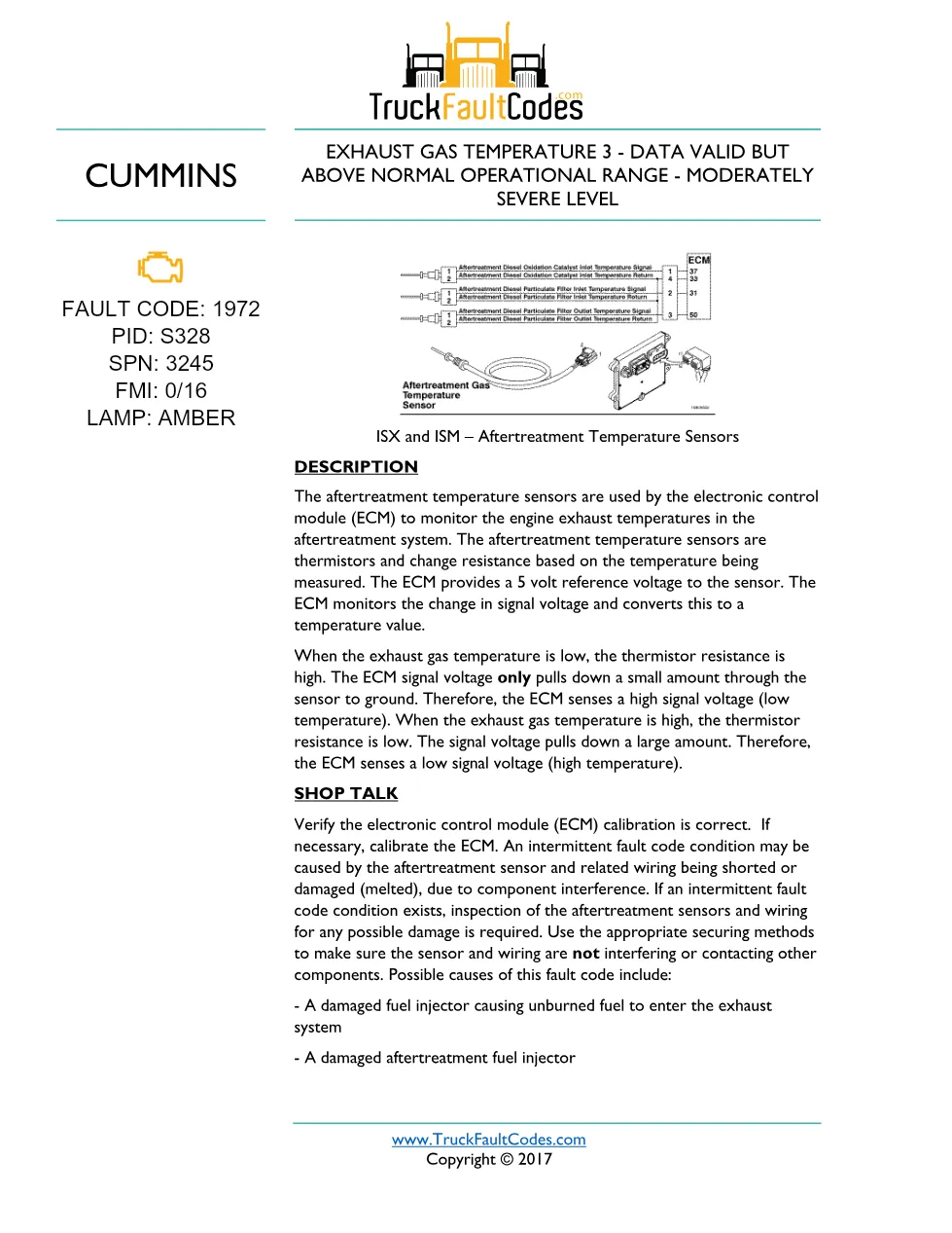 Cummins fault code 1972 — ISM CM871 (2007-09) DTC manual — SPN - preview page 1 of 4