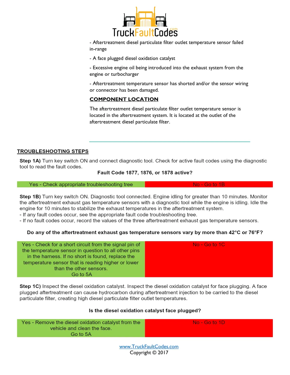Cummins fault code 1972 — ISM CM871 (2007-09) DTC manual — SPN - preview page 2 of 4