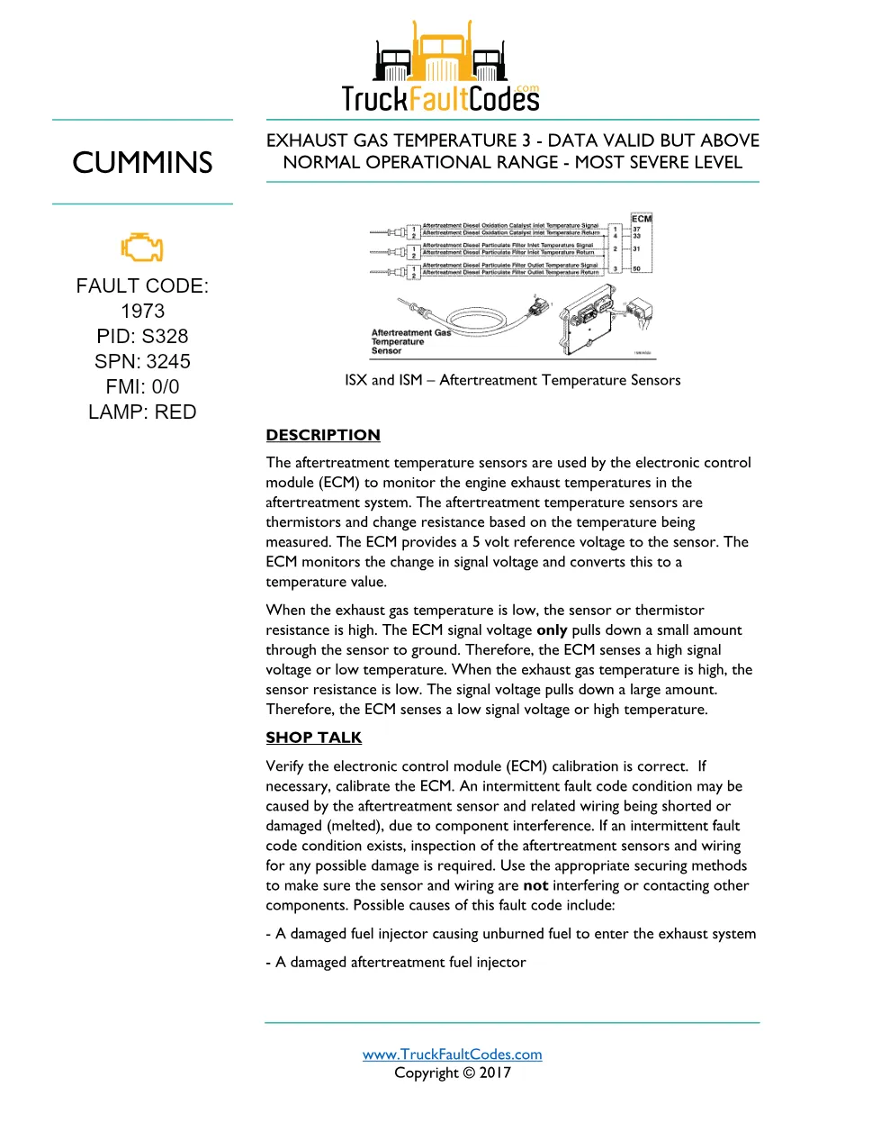 Cummins fault code 1973 — ISM CM871 (2007-09) DTC manual — SPN - preview page 1 of 4