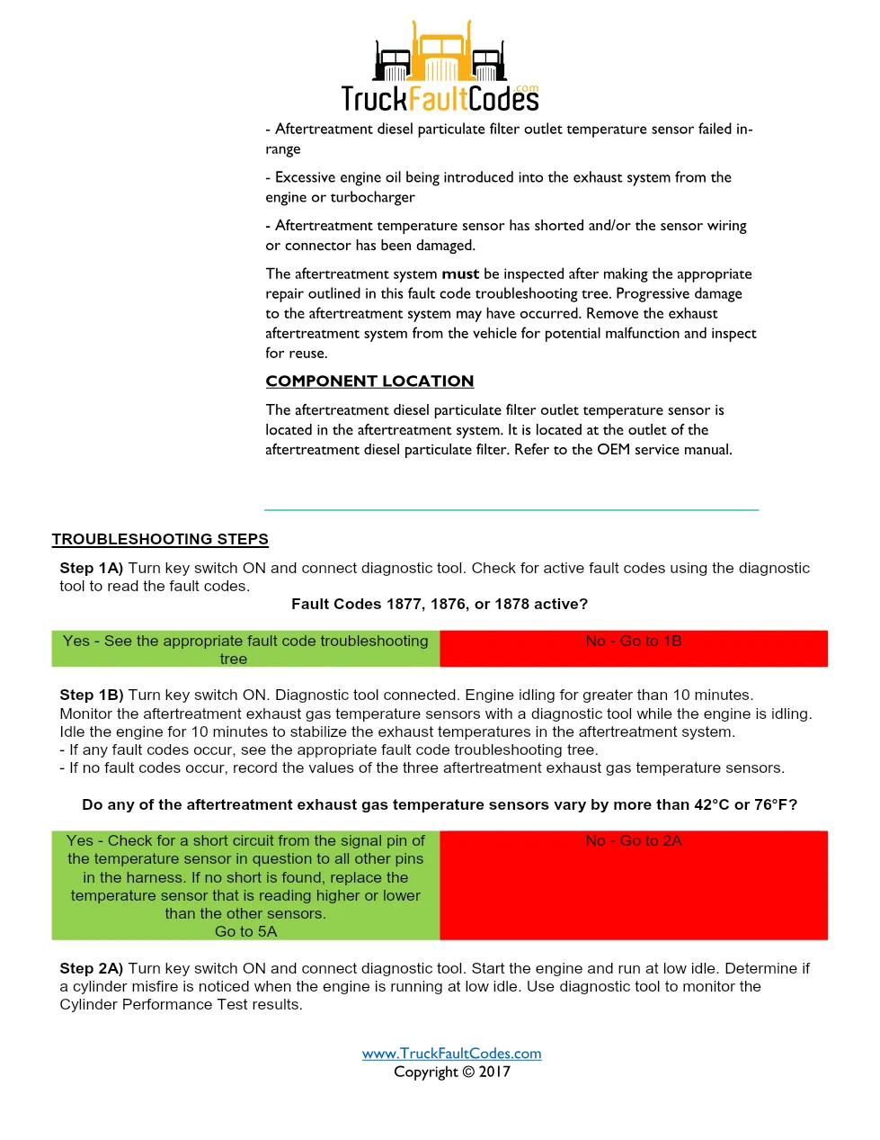 Cummins fault code 1973 — ISM CM871 (2007-09) DTC manual — SPN - preview page 2 of 4