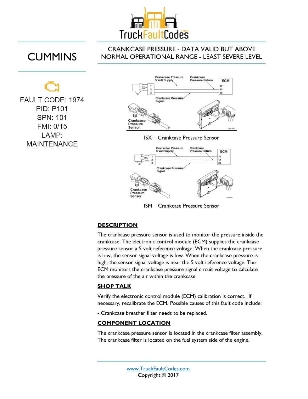 Cummins fault code 1974 — ISM CM871 (2007-09) DTC manual — SPN - preview page 1 of 2