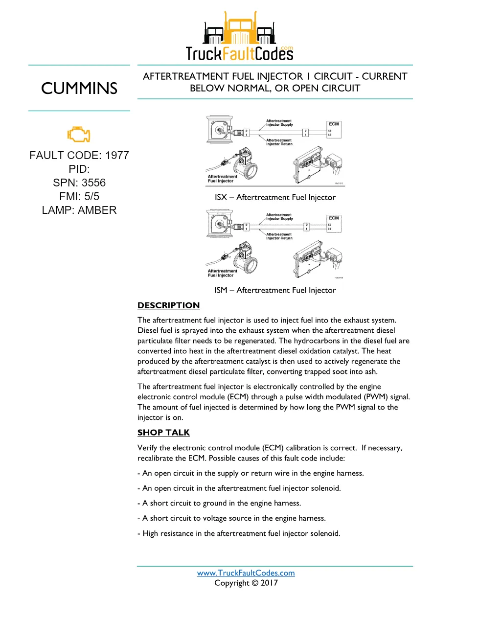 Cummins fault code 1977 — ISM CM871 (2007-09) DTC manual — SPN - preview page 1 of 6