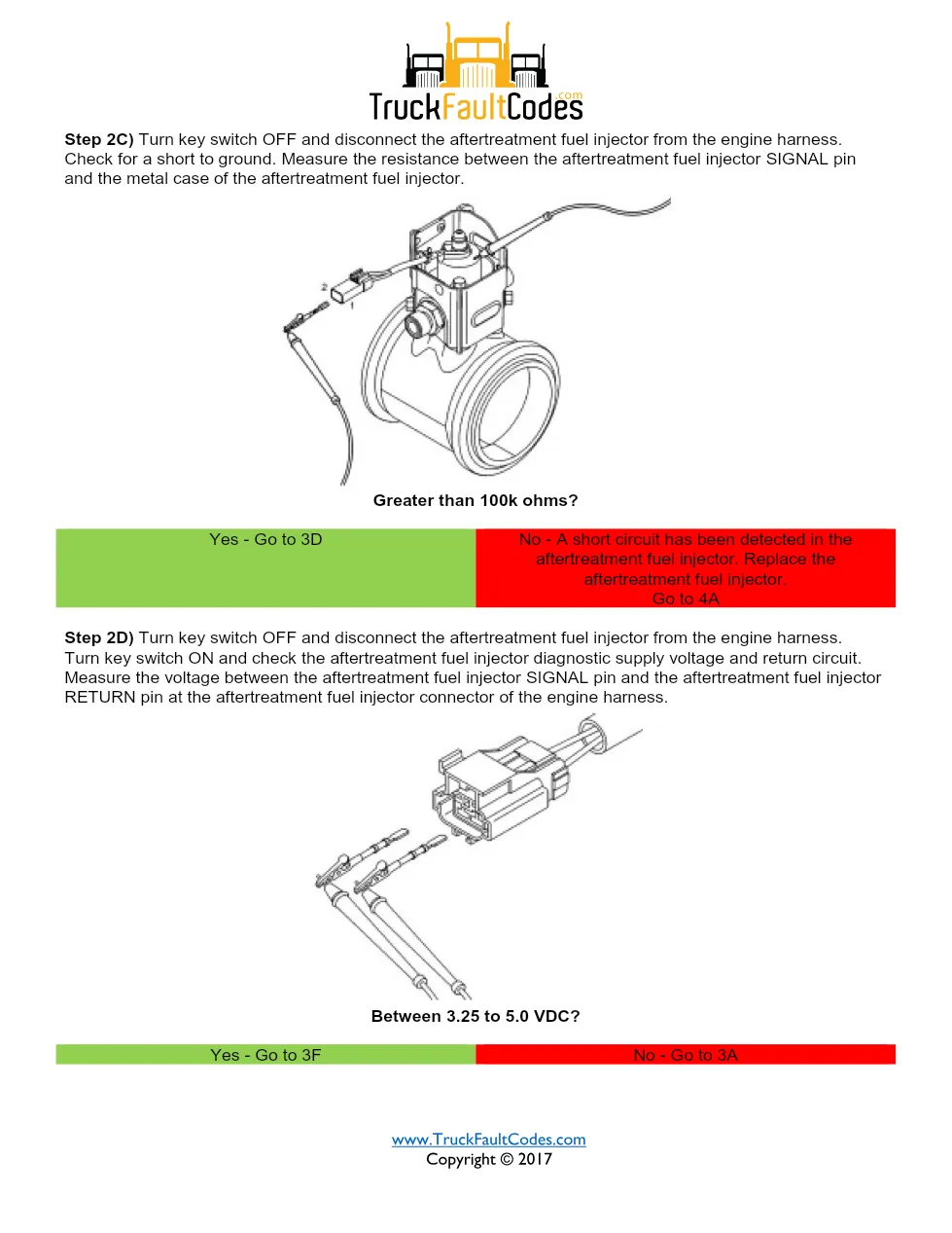 Cummins fault code 1977 — ISM CM871 (2007-09) DTC manual — SPN - page 3 is available after signing in