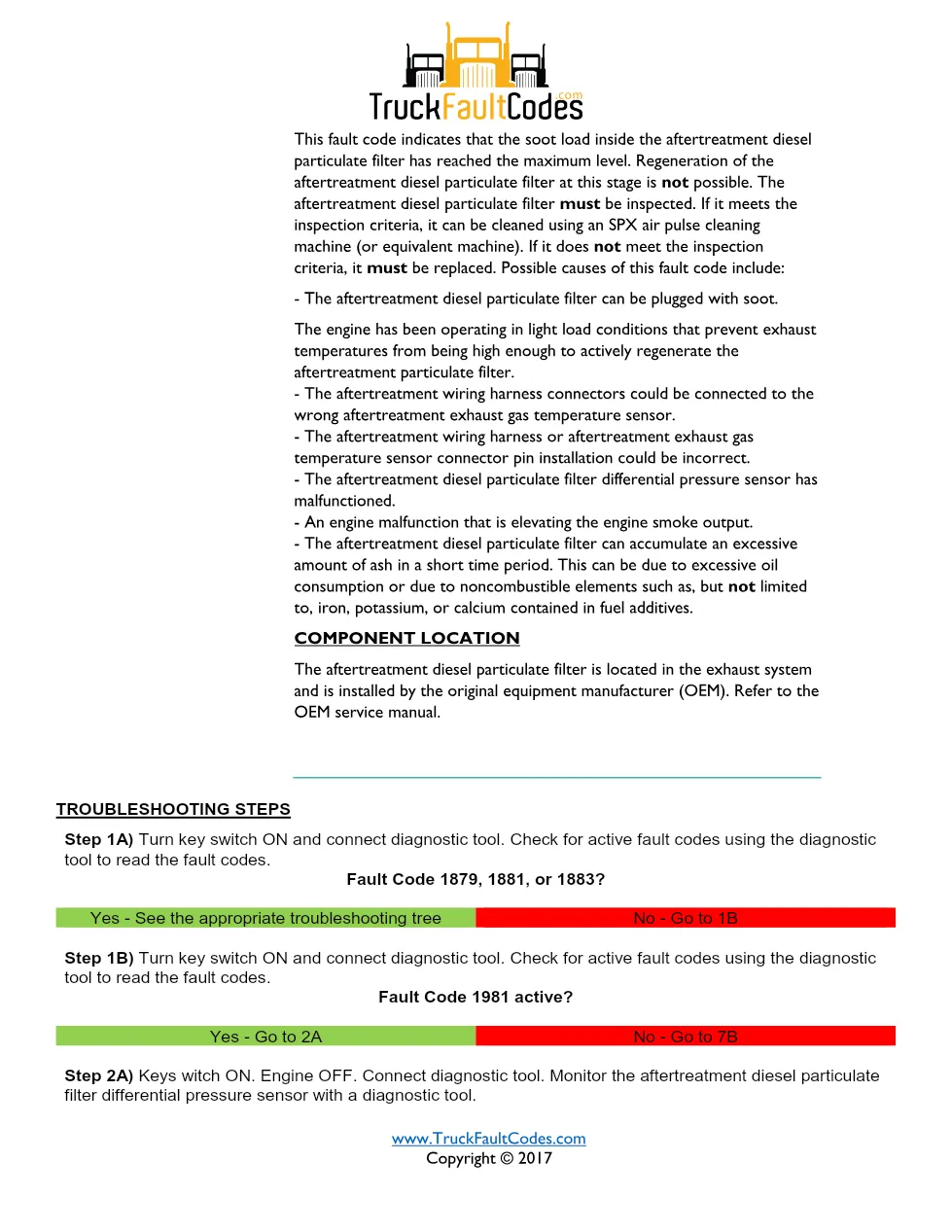 Cummins fault code 1981 — ISM CM871 (2007-09) DTC manual — SPN - preview page 2 of 5