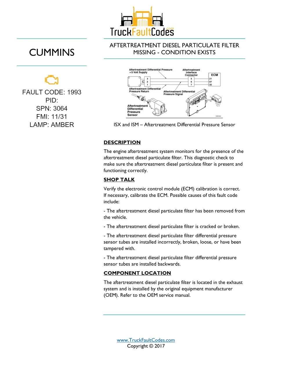 Cummins fault code 1993 — ISM CM871 (2007-09) DTC manual — SPN - preview page 1 of 3