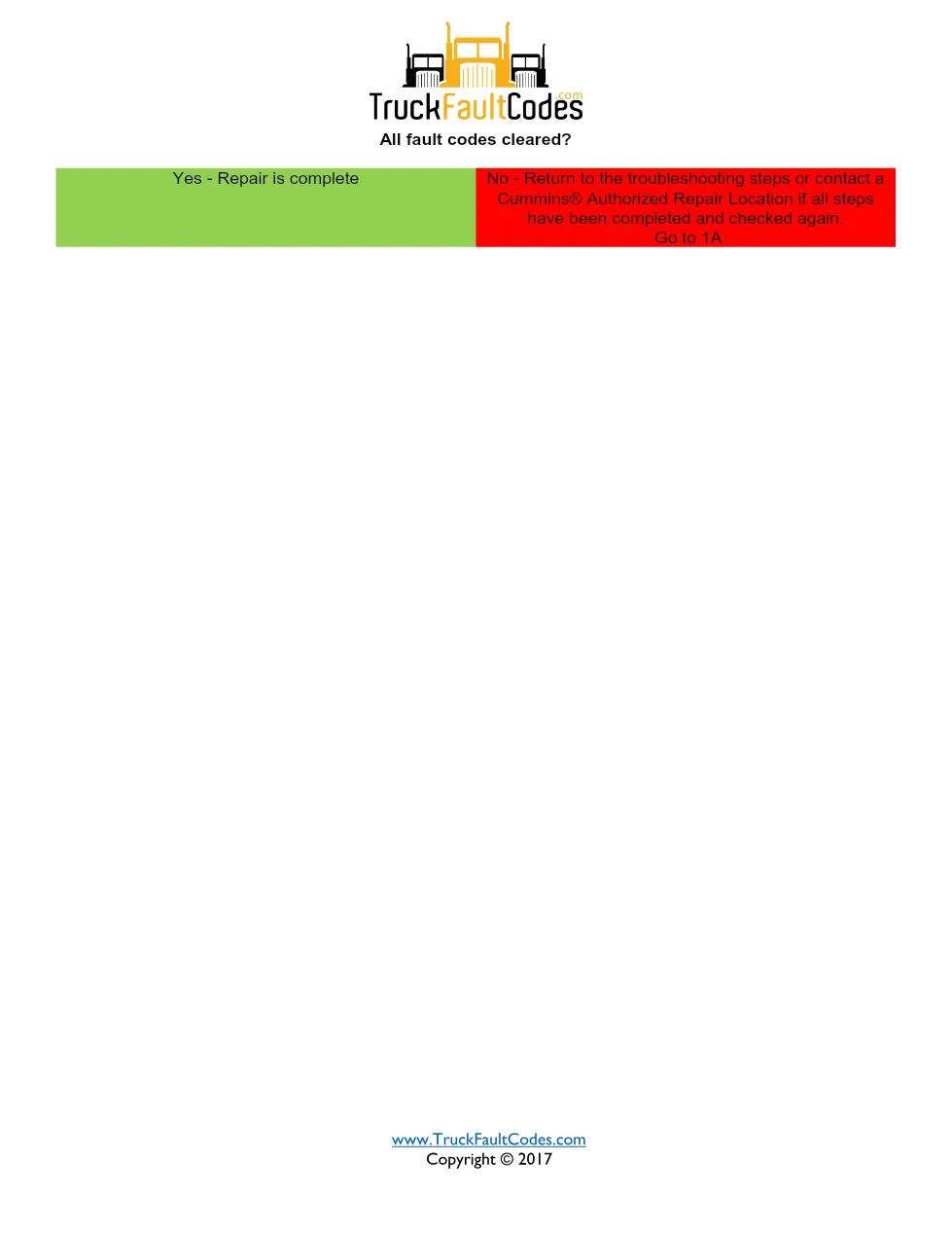 Cummins fault code 1993 — ISM CM871 (2007-09) DTC manual — SPN - page 3 is available after signing in