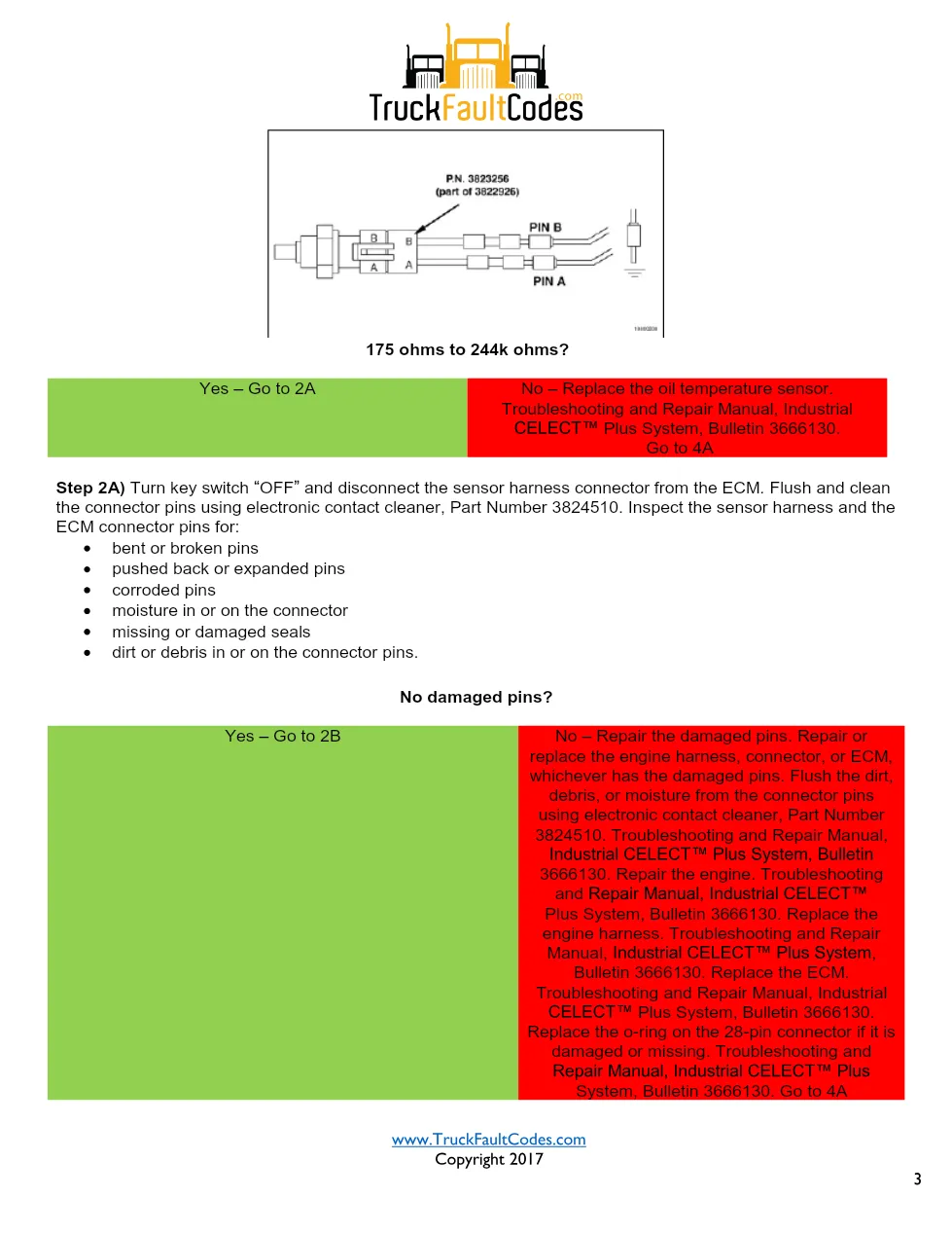 Cummins fault code 212 — Oil Temperature Sensor Low Signal - page 3 is available after signing in