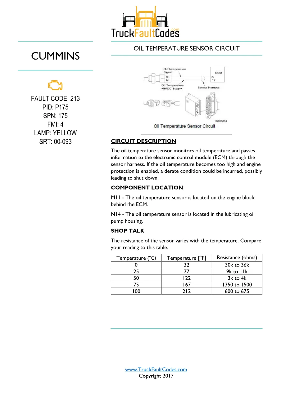 Cummins fault code 213 — Oil Temperature Sensor Circuit – Service - preview page 1 of 6