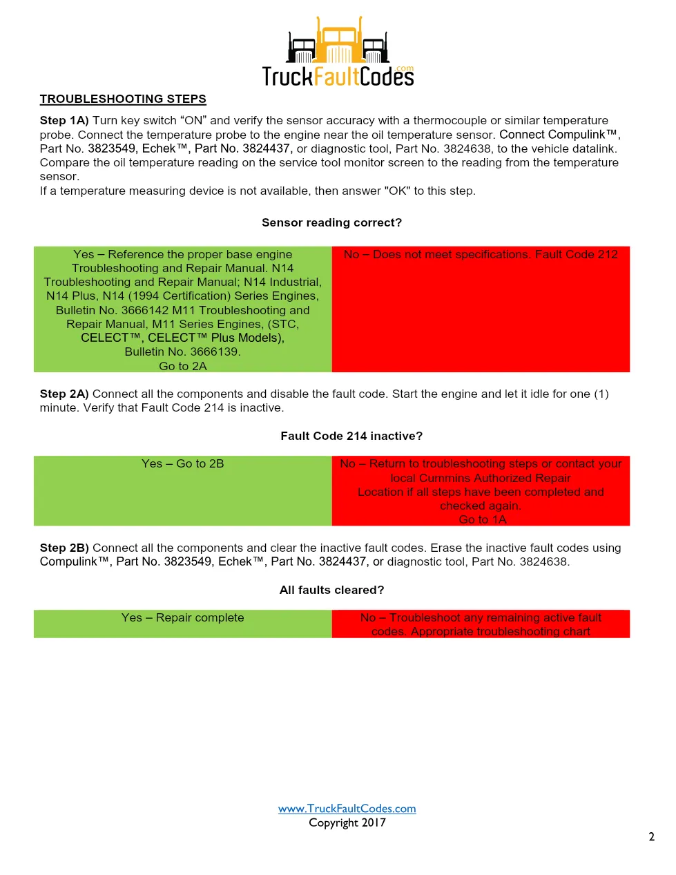 Cummins fault code 214 — Oil Temperature Engine Protection - page 2 is available after signing in