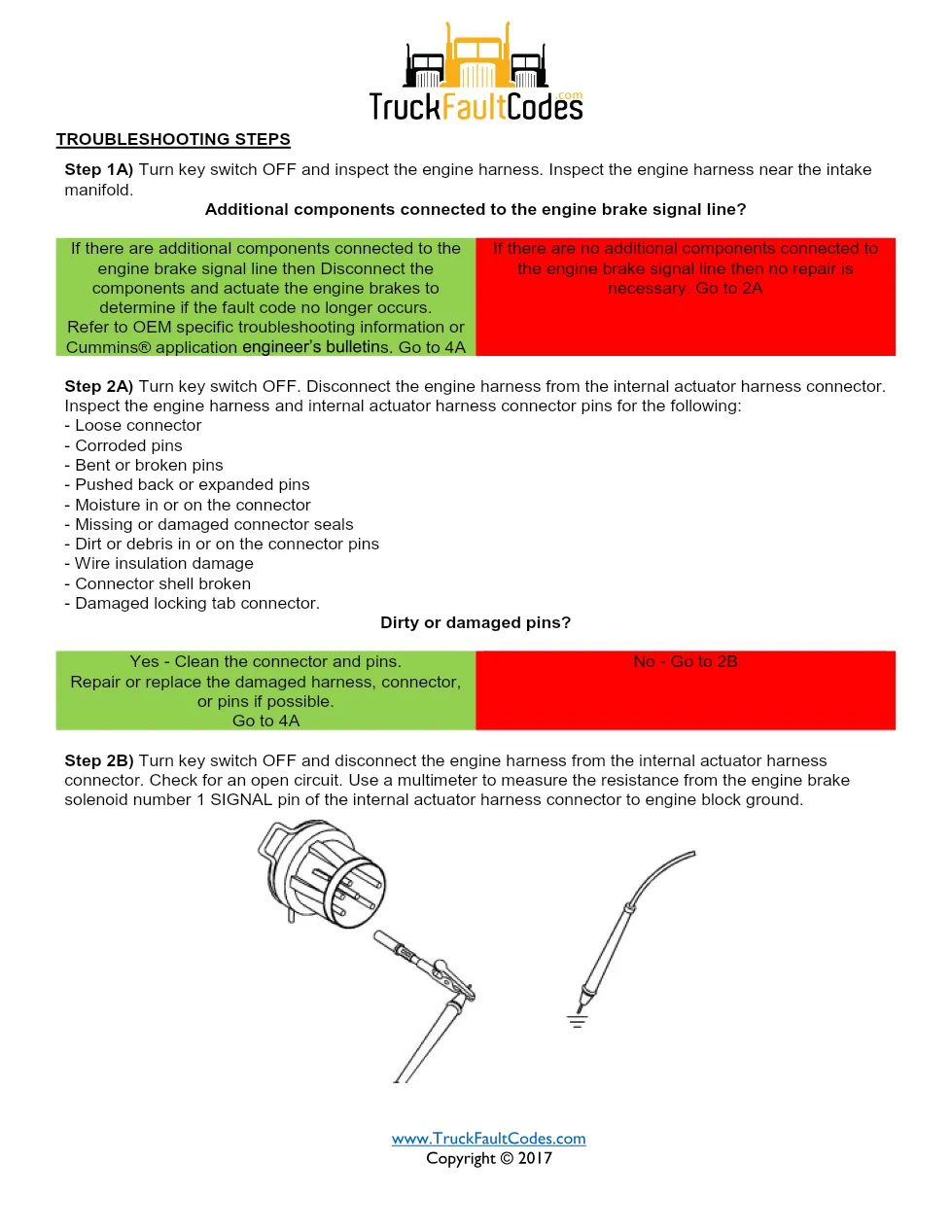 Cummins fault code 2182 — ISM CM871 (2007-09) DTC manual — SPN - preview page 2 of 6