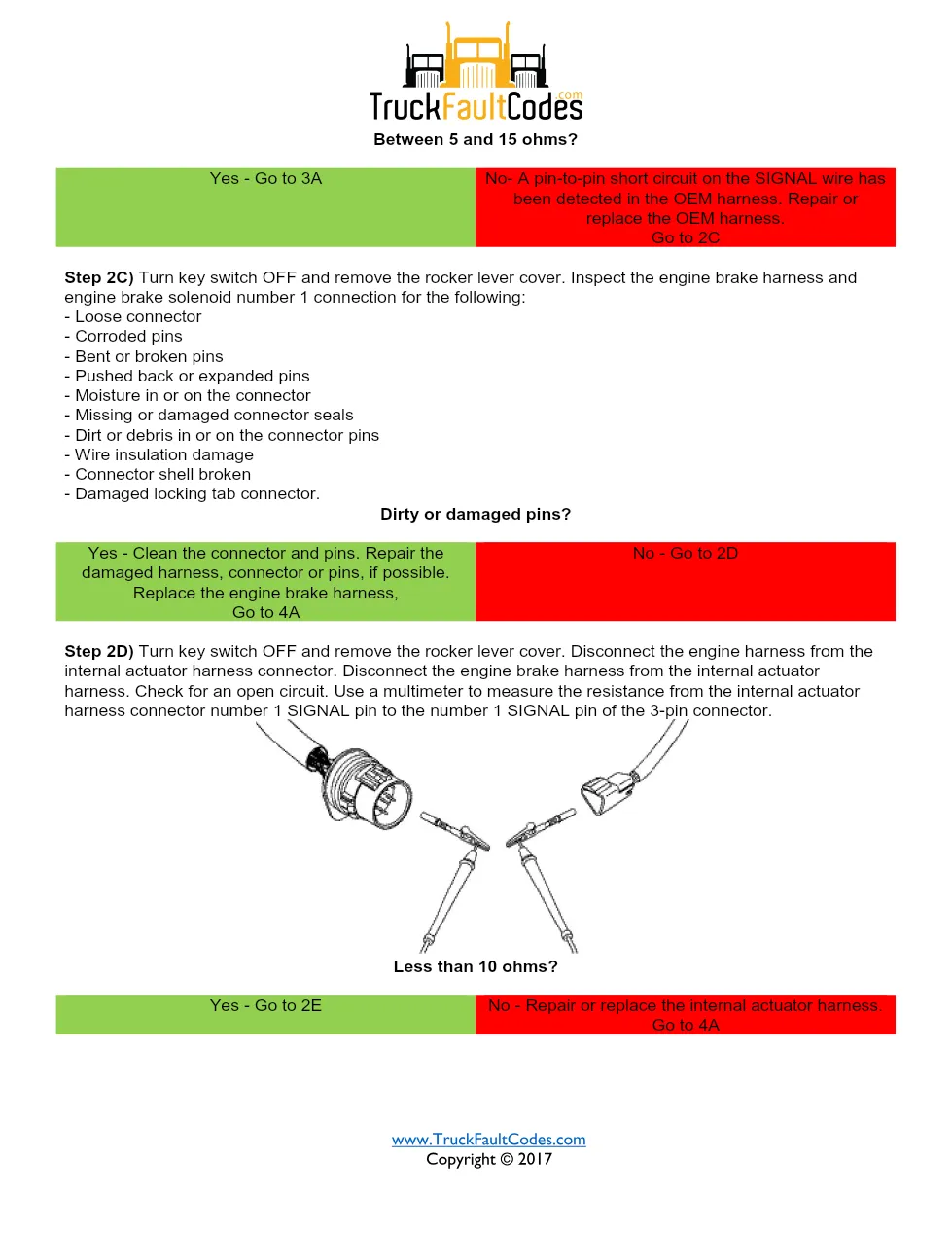Cummins fault code 2182 — ISM CM871 (2007-09) DTC manual — SPN - page 3 is available after signing in