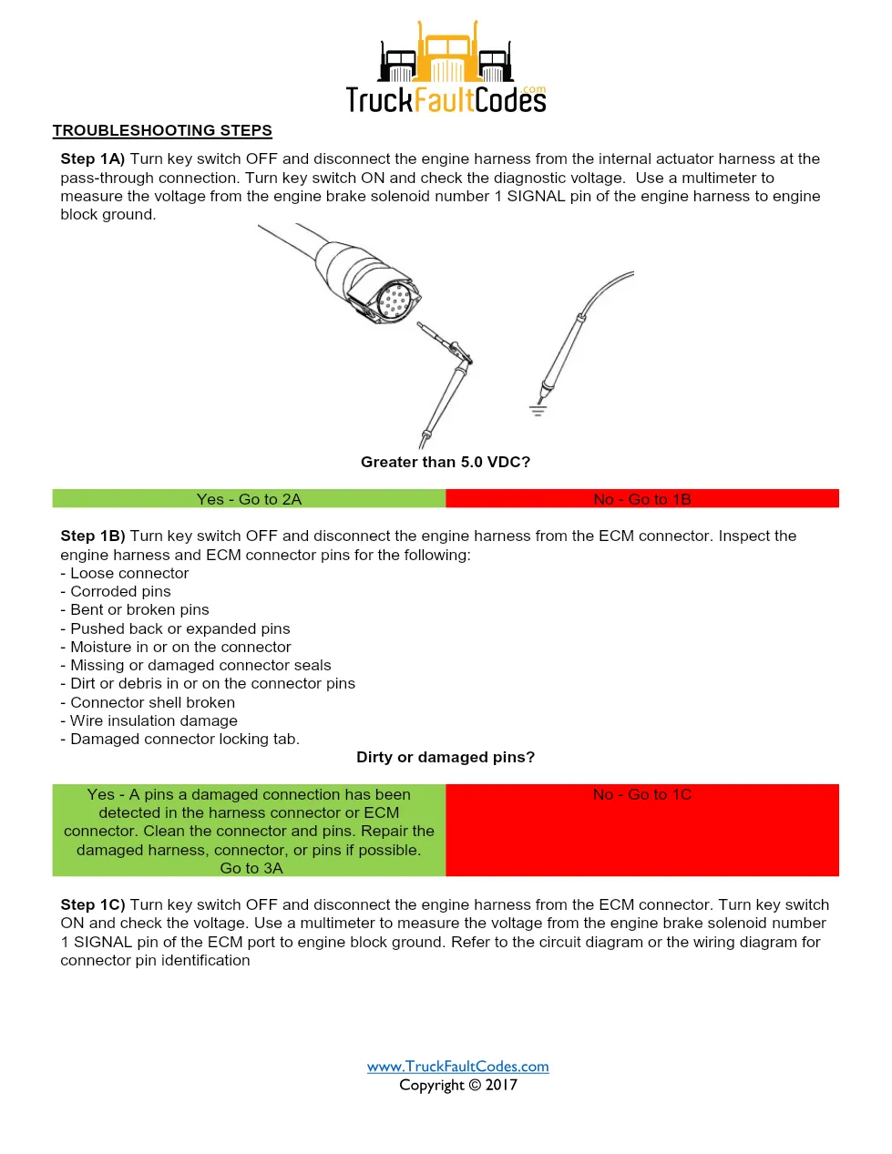 Cummins fault code 2183 — ISM CM871 (2007-09) DTC manual — SPN - preview page 2 of 5