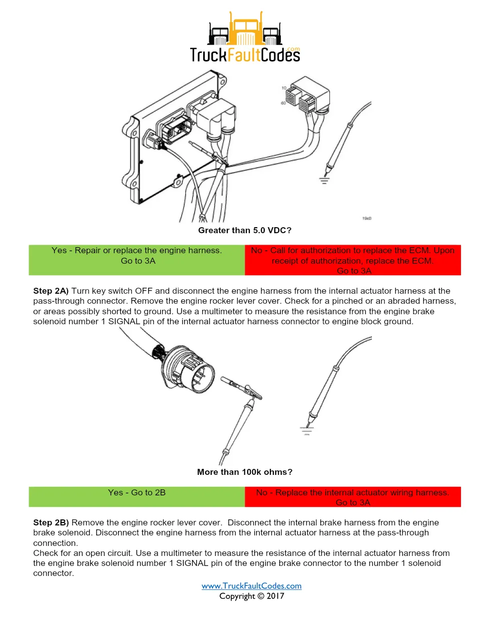 Cummins fault code 2183 — ISM CM871 (2007-09) DTC manual — SPN - page 3 is available after signing in